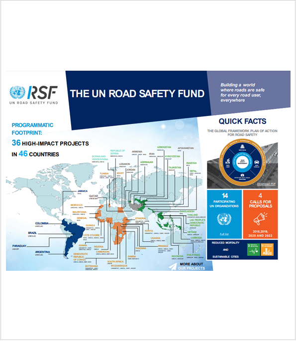 UNRSF AT A GLANCE